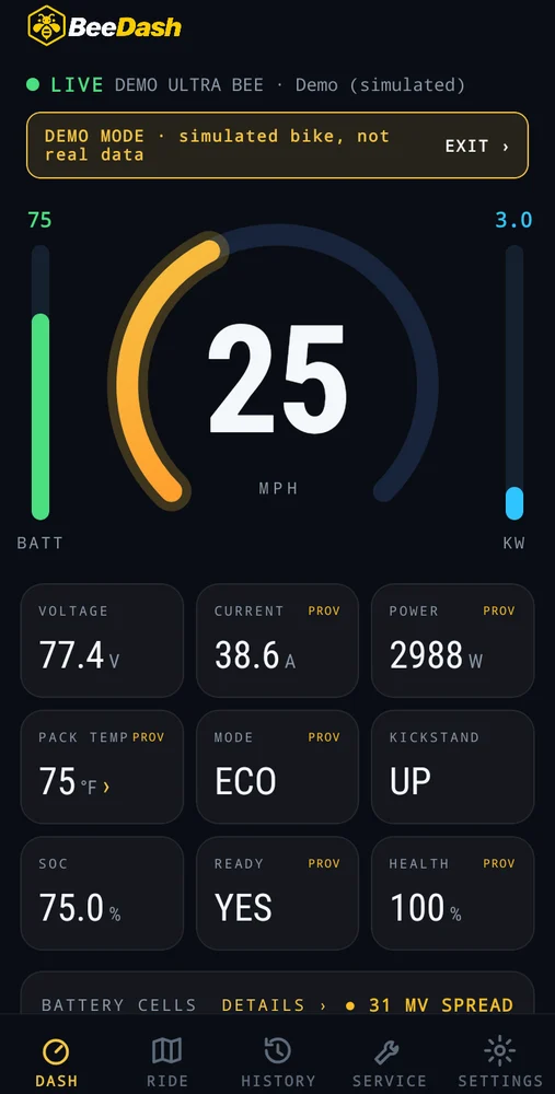 BeeDash dashboard with speed, power, state of charge and temperature