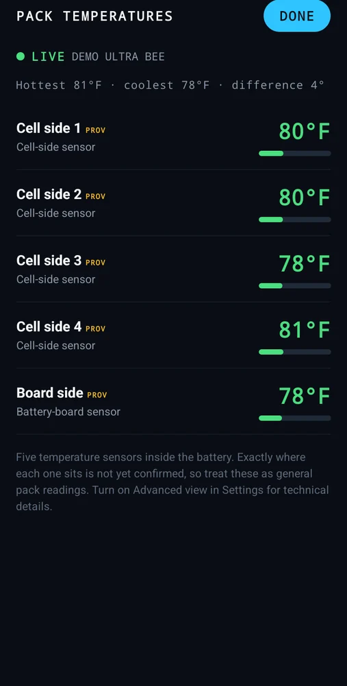 BeeDash pack temperature channels